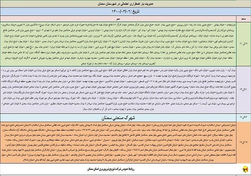 مدیریت بار اضطراری برق دوم خرداد در استان سمنان
