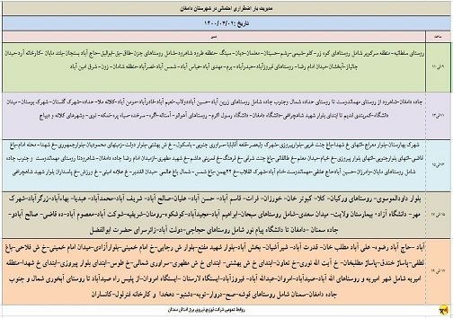 مدیریت بار اضطراری برق دوم خرداد در استان سمنان