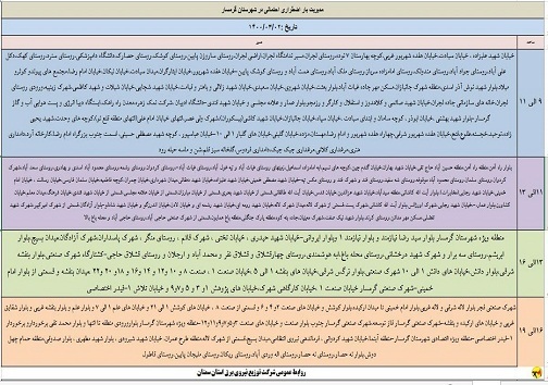 مدیریت بار اضطراری برق دوم خرداد در استان سمنان