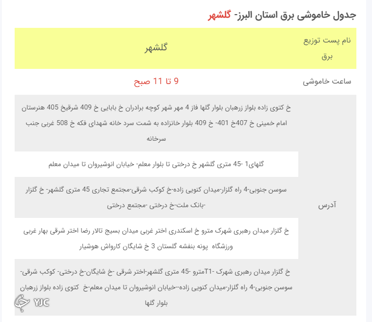 جیره بندی برق در کدام استان&zwnj;ها اجرا می&zwnj;شود؟
