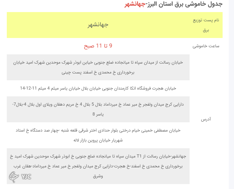 جیره بندی برق در کدام استان&zwnj;ها اجرا می&zwnj;شود؟