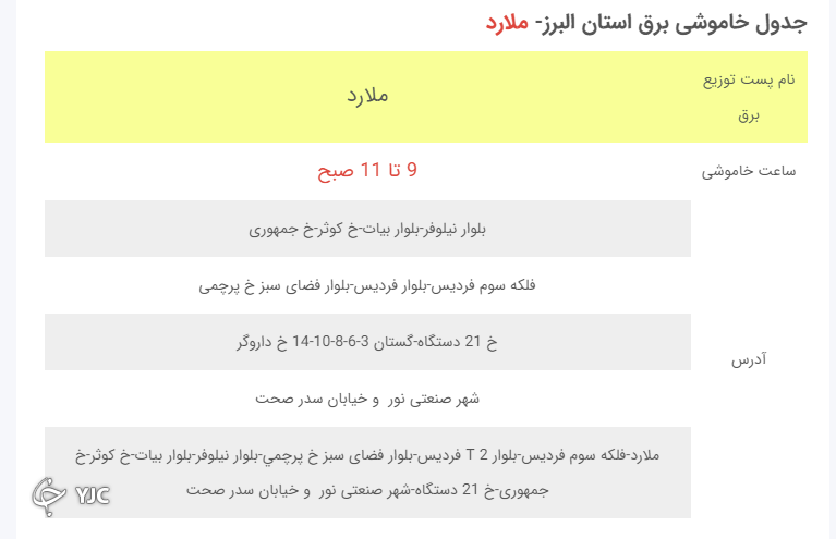 جیره بندی برق در کدام استان&zwnj;ها اجرا می&zwnj;شود؟