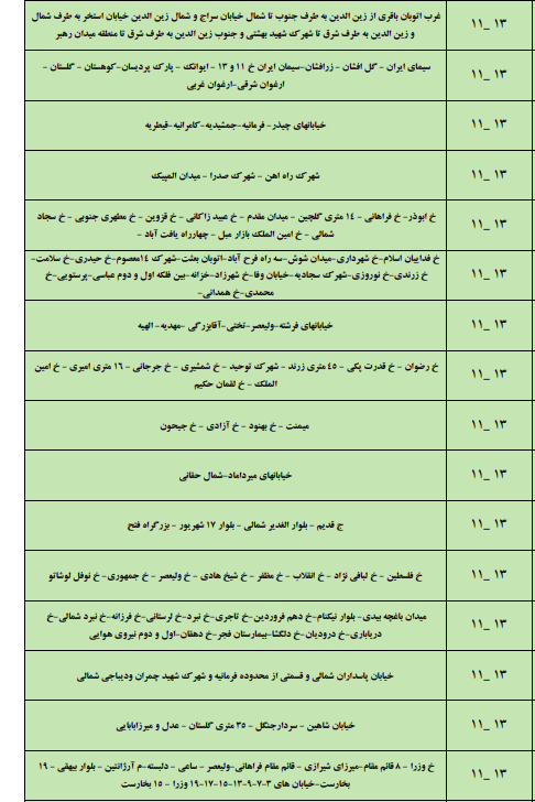 قطع برق ////