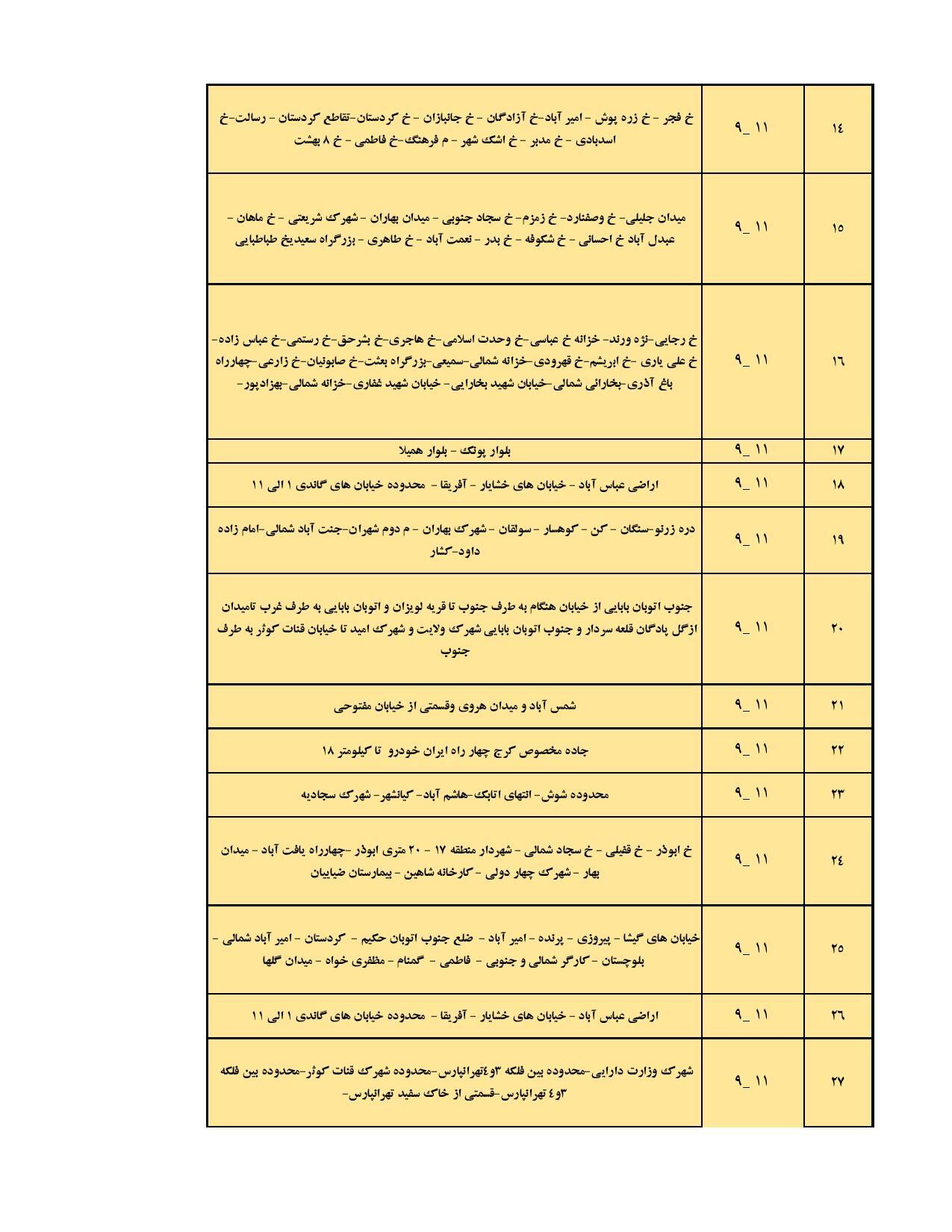 کدام مناطق تهران امروز برق ندارند+ جدول