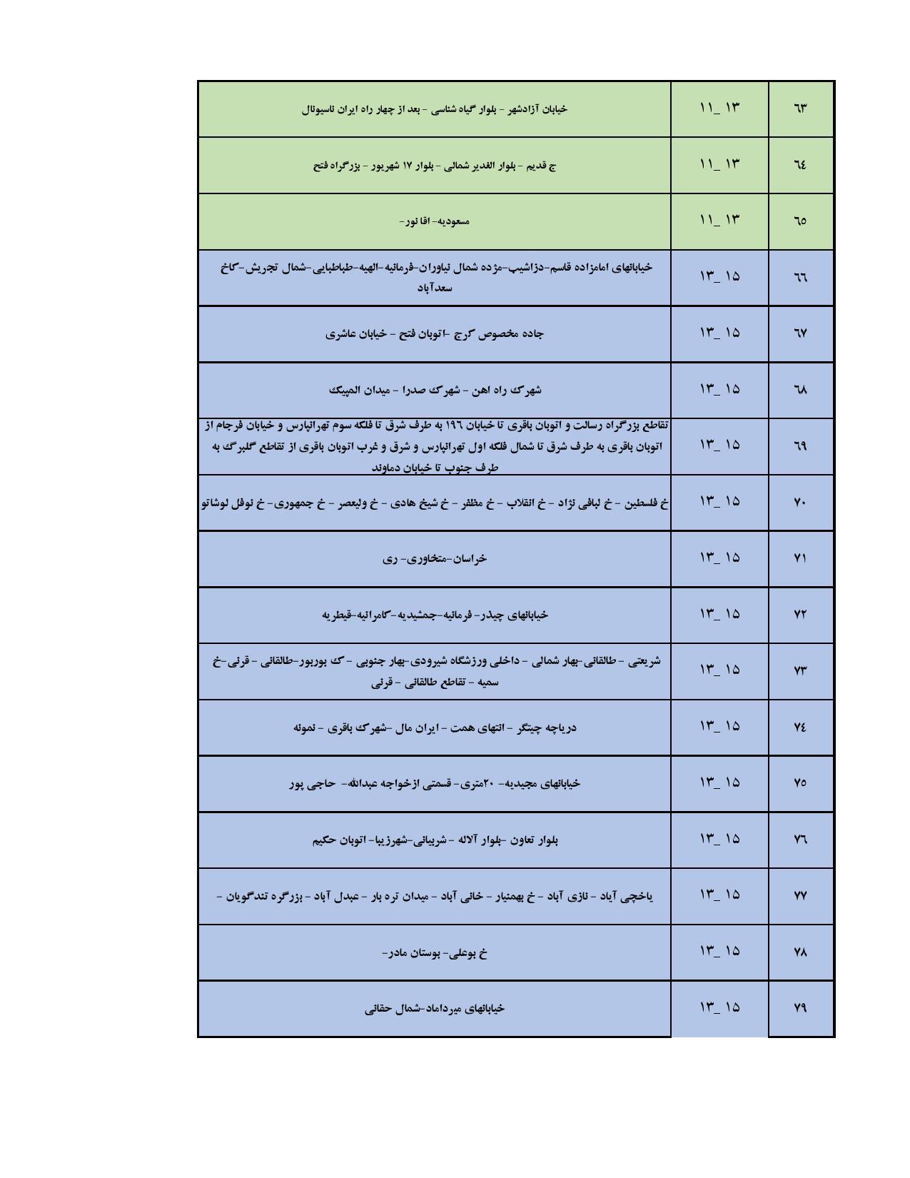 کدام مناطق تهران امروز برق ندارند+ جدول