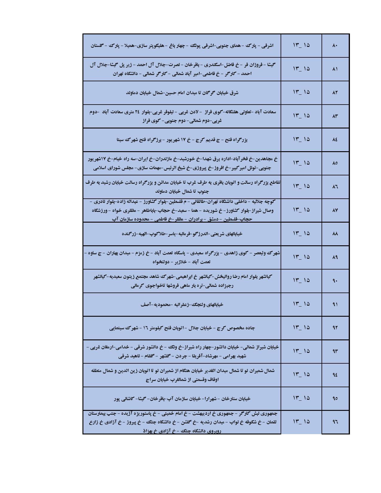کدام مناطق تهران امروز برق ندارند+ جدول