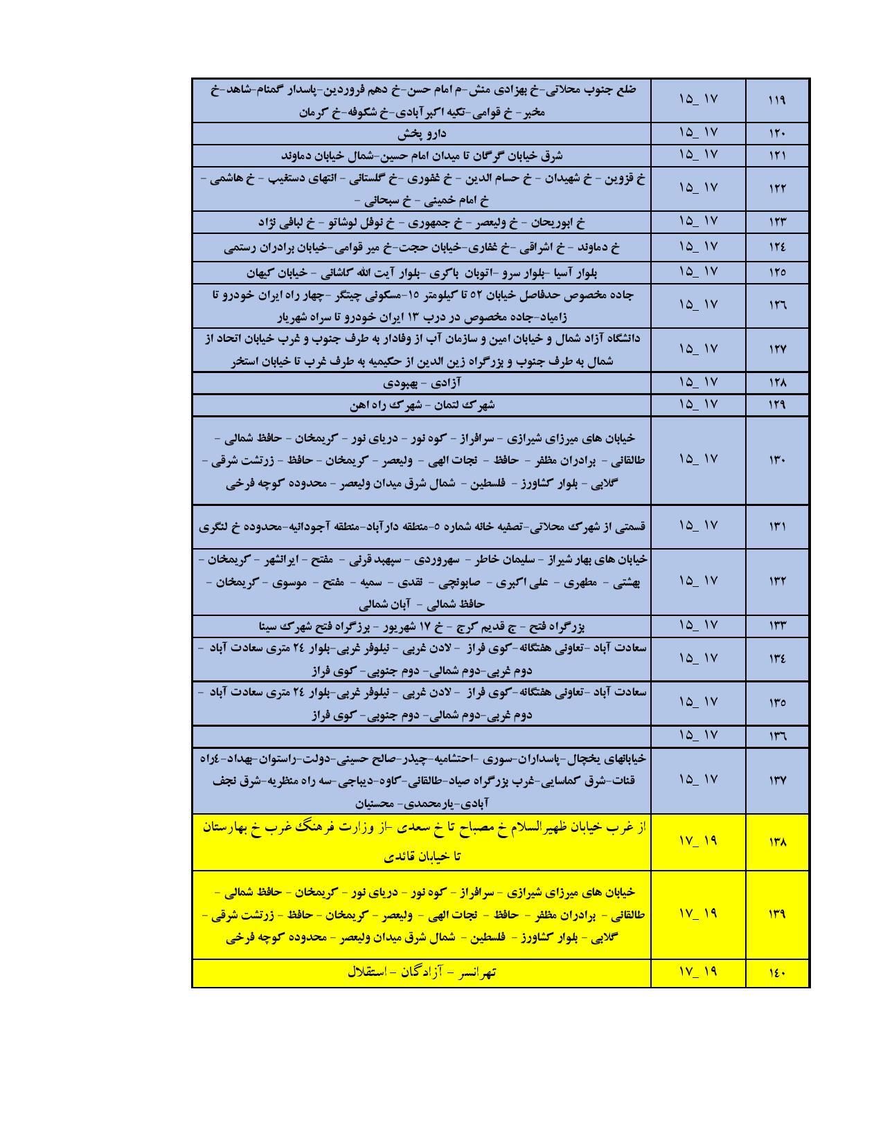 کدام مناطق تهران امروز برق ندارند+ جدول