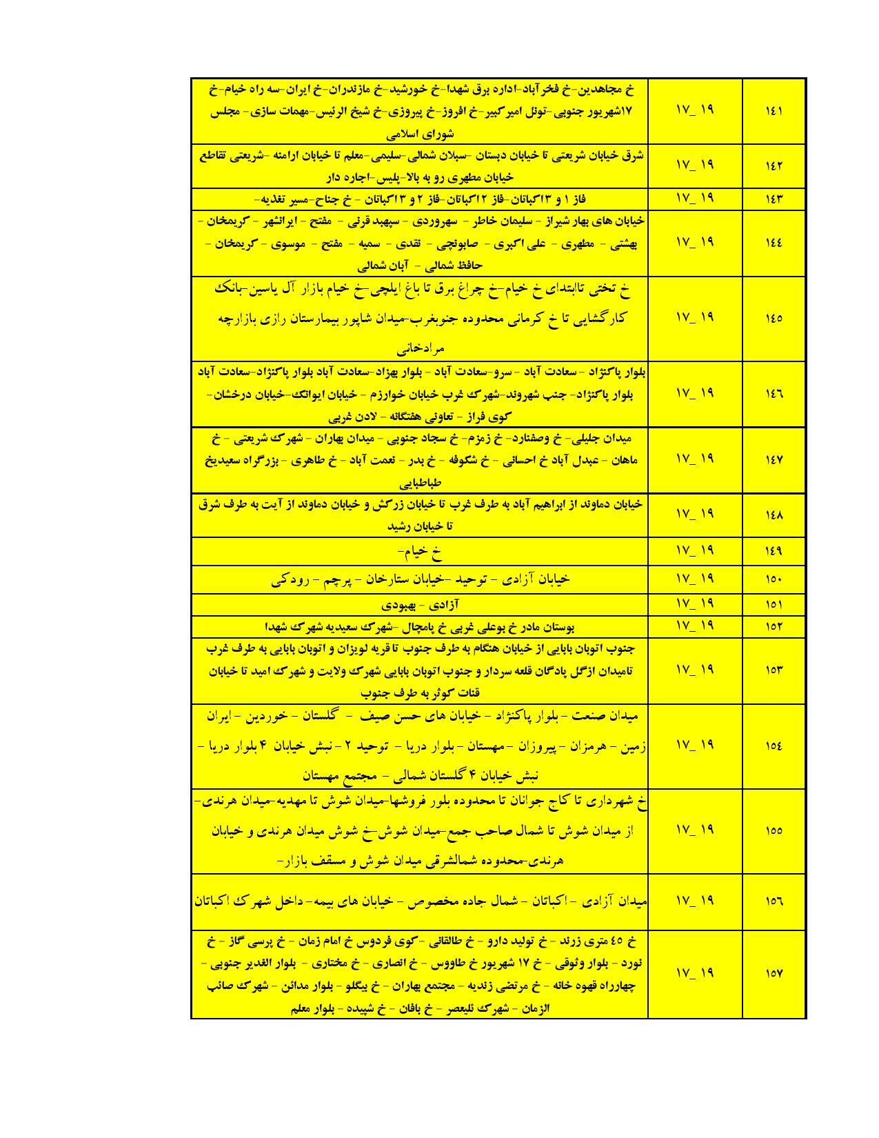 کدام مناطق تهران امروز برق ندارند+ جدول