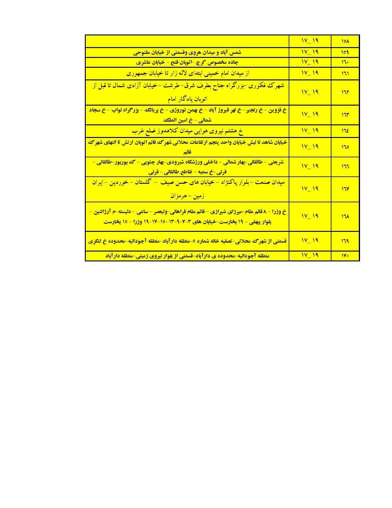 کدام مناطق تهران امروز برق ندارند+ جدول