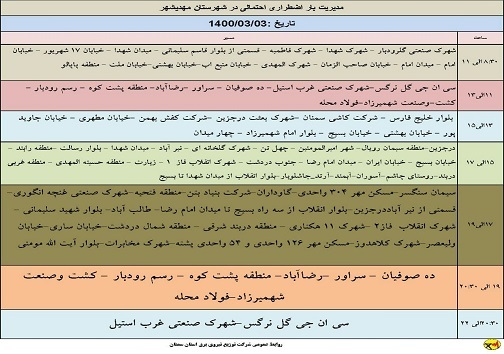اعلام برنامه مدیریت بار اضطراری برق سوم خرداد در استان سمنان