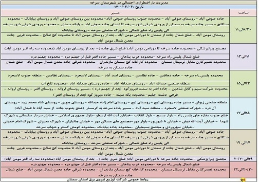 اعلام برنامه مدیریت بار اضطراری برق سوم خرداد در استان سمنان