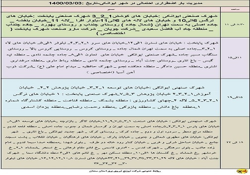 اعلام برنامه مدیریت بار اضطراری برق سوم خرداد در استان سمنان