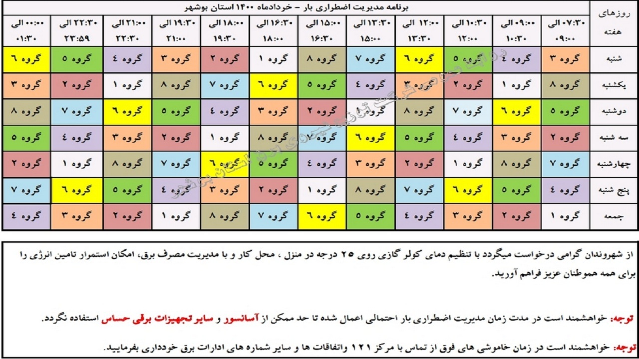جدول قطعی برق در بوشهر اعلام شد