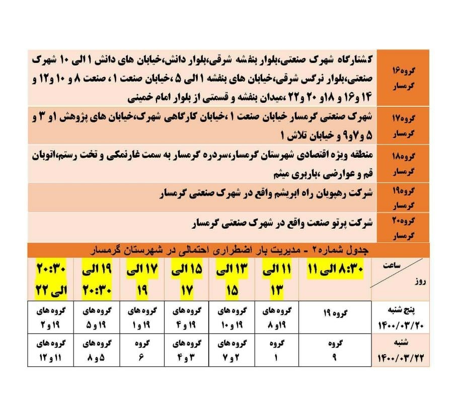 برنامه مدیریت بار اضطراری برق ۲۰ و ۲۲ خرداد در استان سمنان