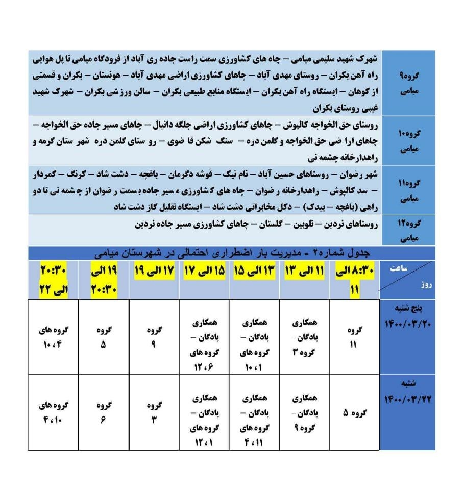 برنامه مدیریت بار اضطراری برق ۲۰ و ۲۲ خرداد در استان سمنان