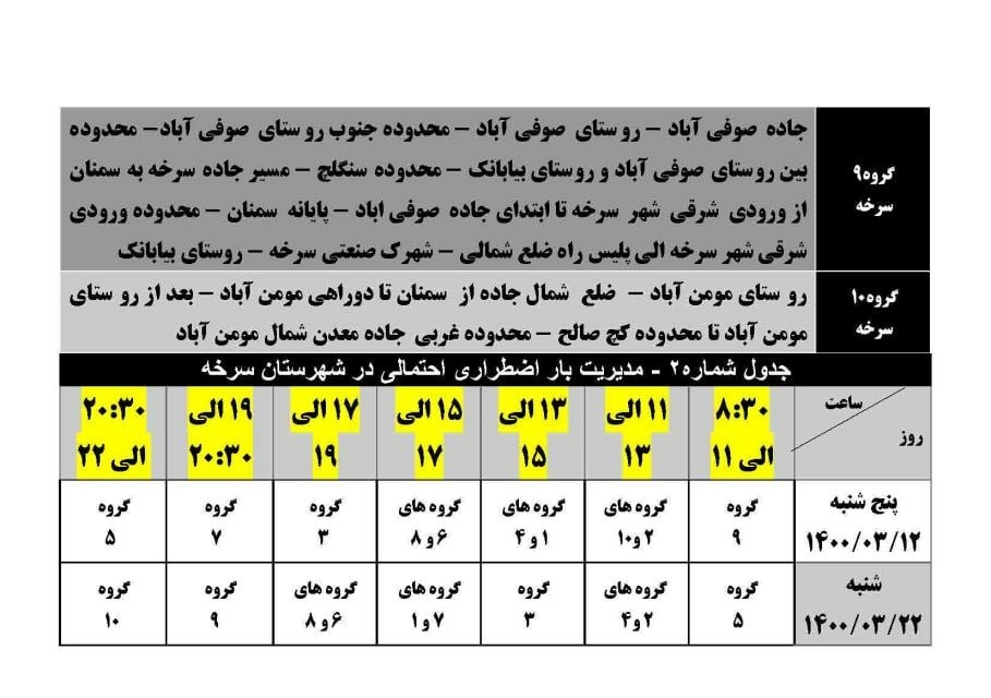 برنامه مدیریت بار اضطراری برق ۲۰ و ۲۲ خرداد در استان سمنان