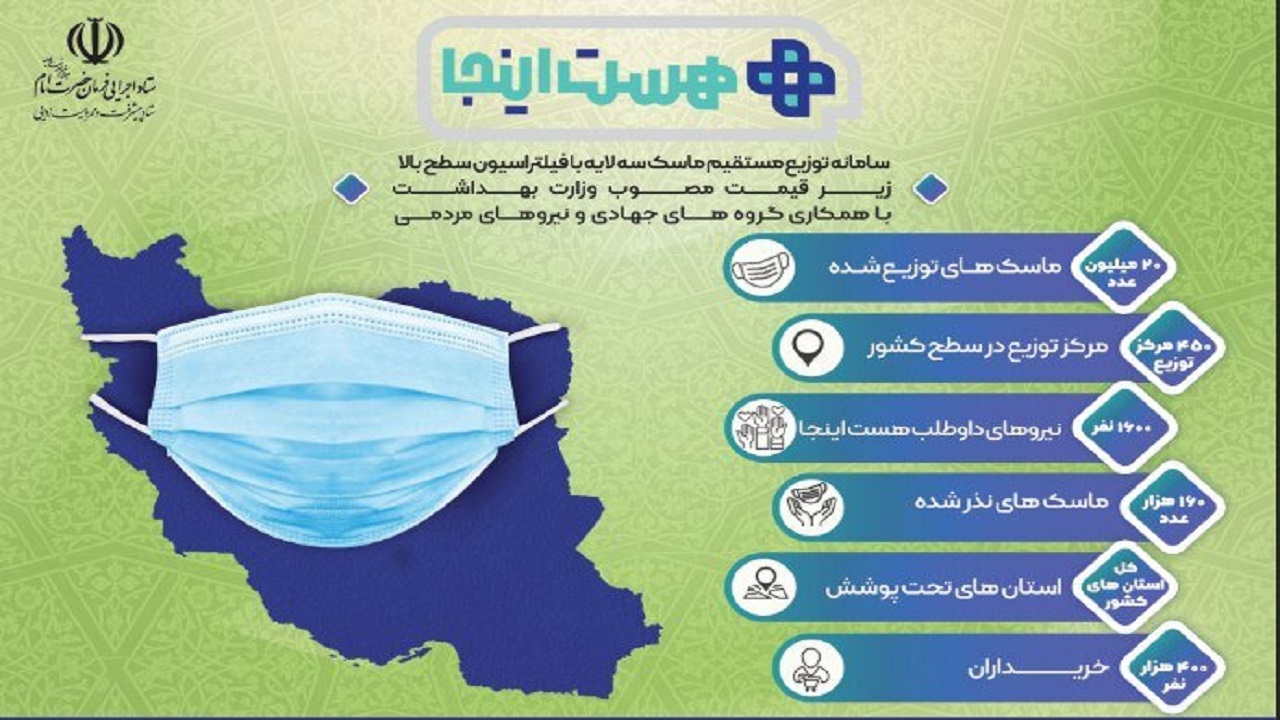 پویش مردمی "هست اینجا" در اصفهان