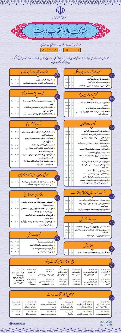اطلاع&zwnj;نگاشت