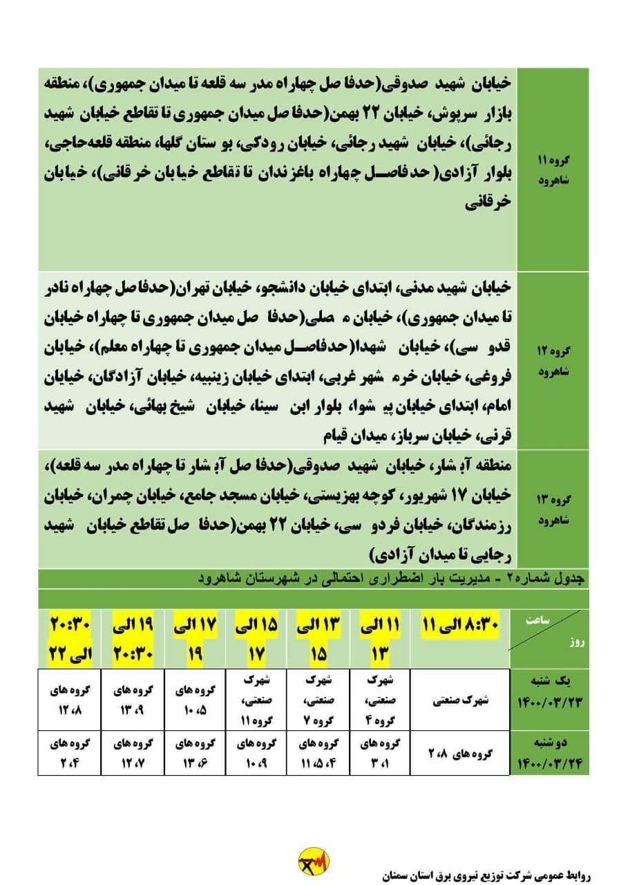 برنامه مدیریت بار اضطراری برق بیست و سوم خرداد در استان سمنان