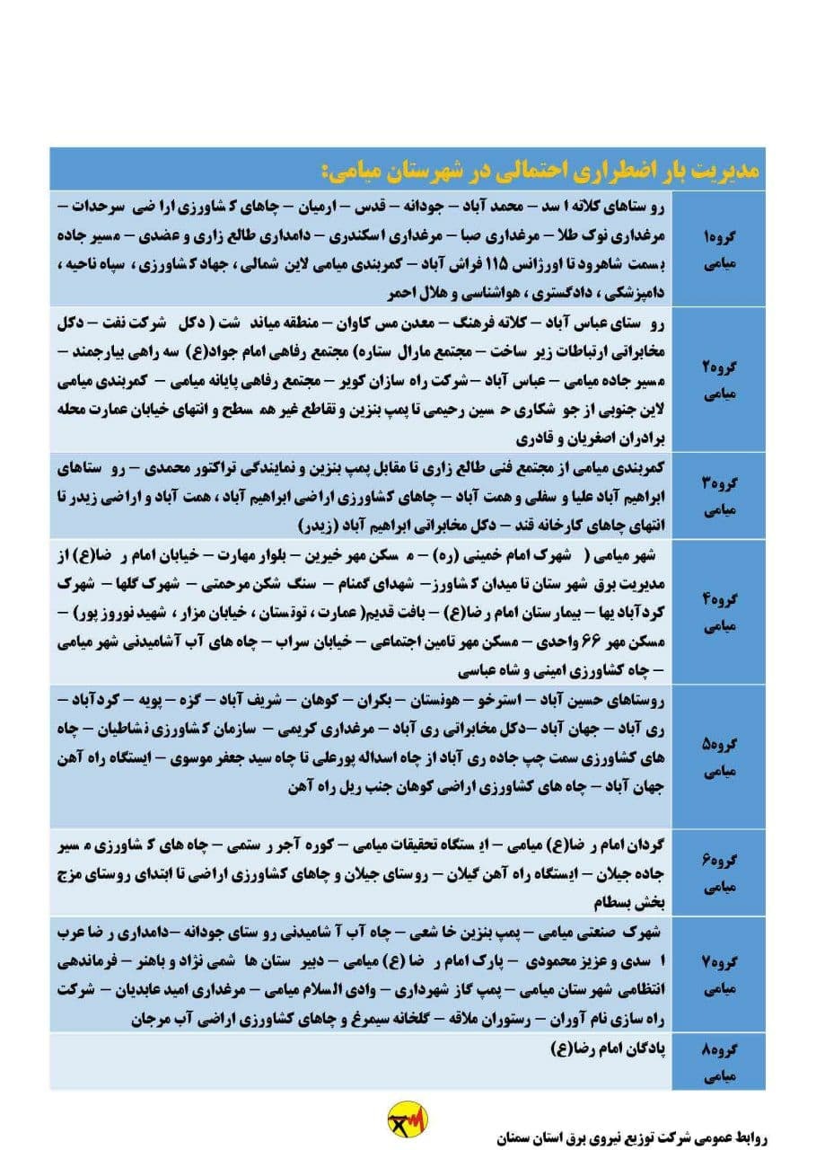برنامه مدیریت بار اضطراری برق بیست و سوم خرداد در استان سمنان