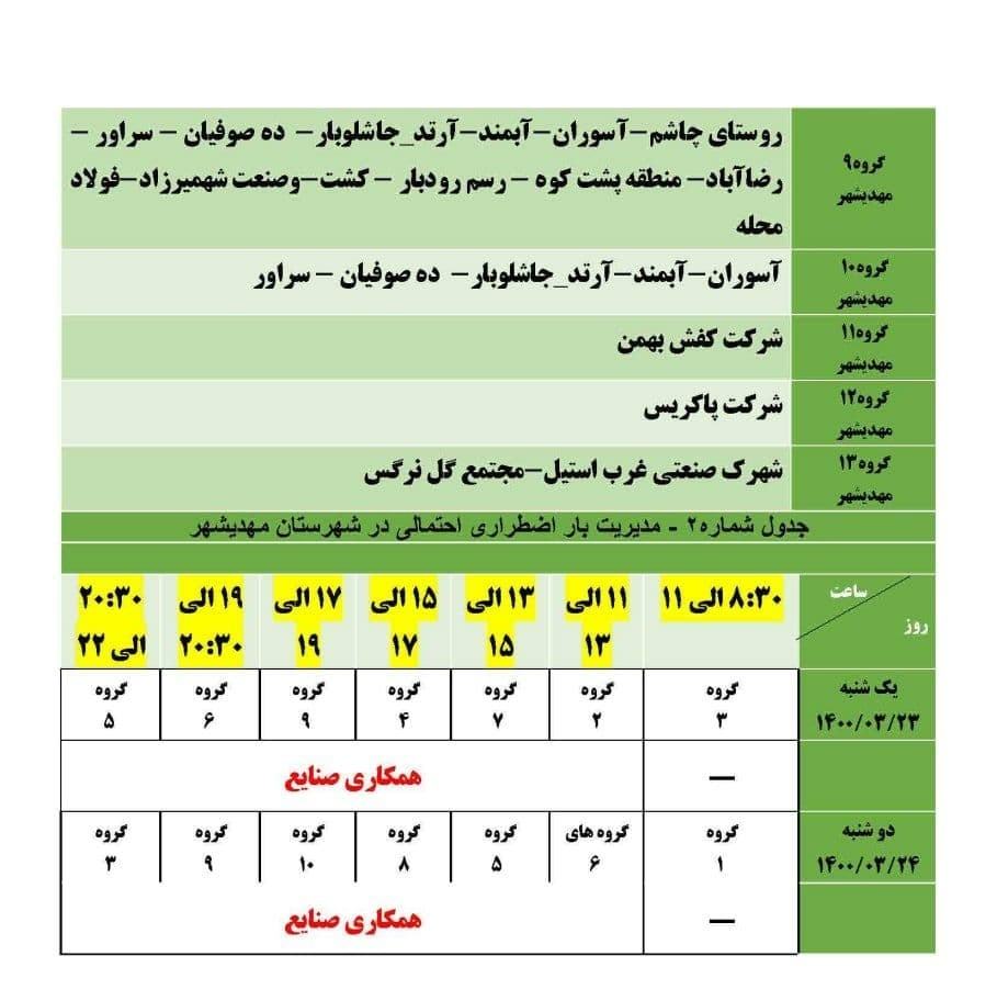 برنامه مدیریت بار اضطراری برق بیست و سوم خرداد در استان سمنان
