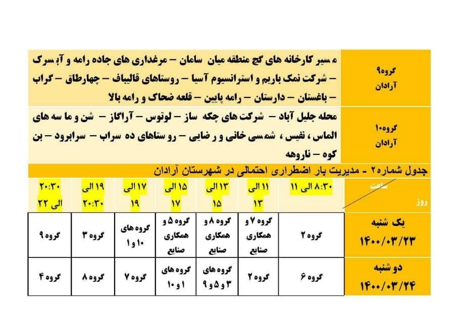برنامه مدیریت بار اضطراری برق بیست و سوم خرداد در استان سمنان