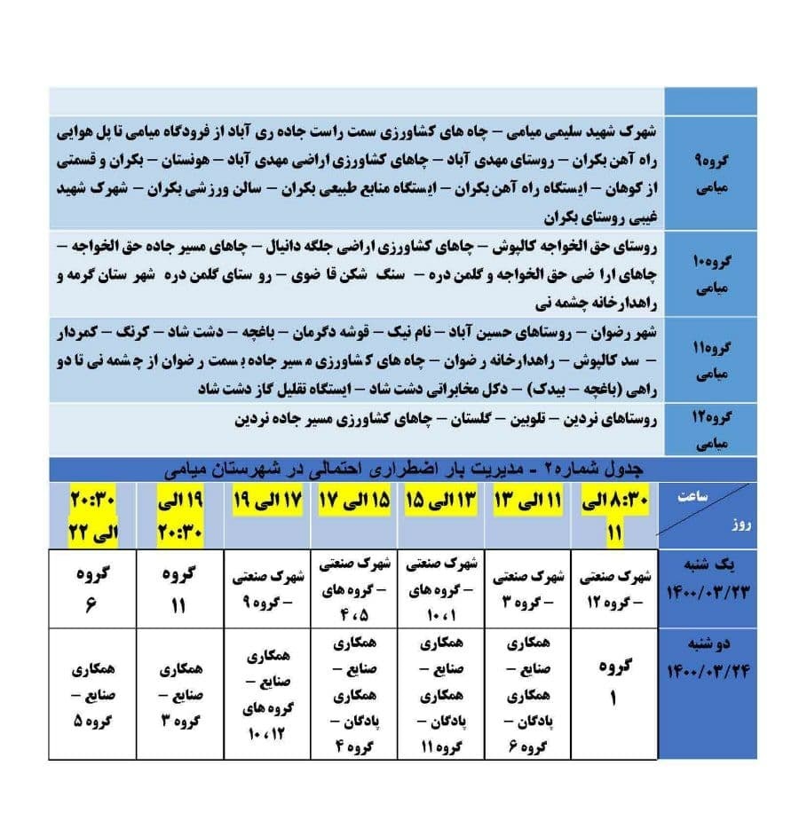 برنامه مدیریت بار اضطراری برق بیست و سوم خرداد در استان سمنان