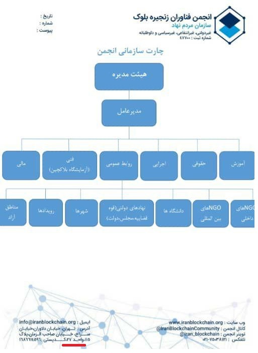 رمز گشایی از دست پنهان تبلیغات برای خروج سیستماتیک پول / مبلغان بی&zwnj;سروصدای خروج ارز از کشور چه کسانی هستند؟