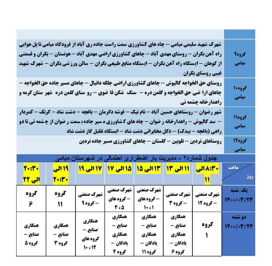 برنامه مدیریت بار اضطراری برق بیست و چهارم خرداد در استان سمنان