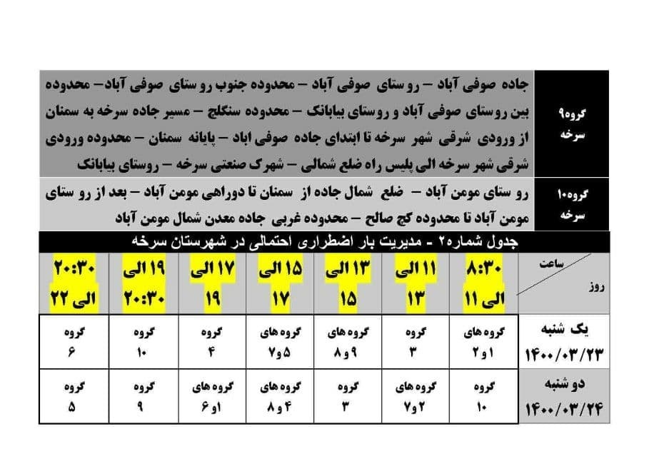 برنامه مدیریت بار اضطراری برق بیست و چهارم خرداد در استان سمنان