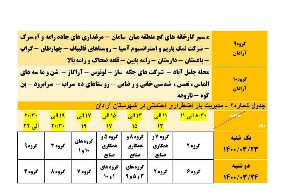 برنامه مدیریت بار اضطراری برق بیست و چهارم خرداد در استان سمنان