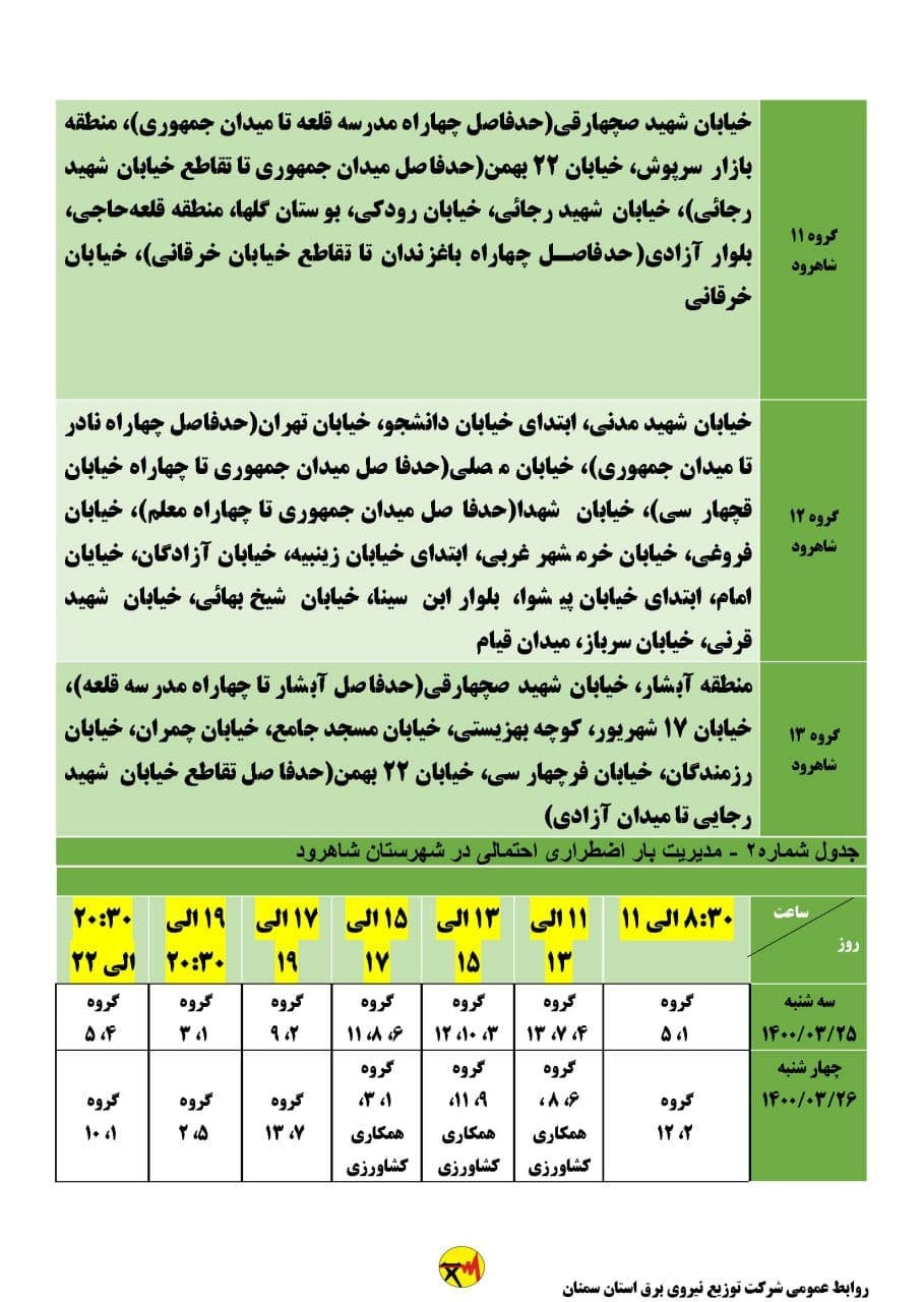 برنامه مدیریت بار اضطراری برق بیست و پنجم خرداد در استان سمنان