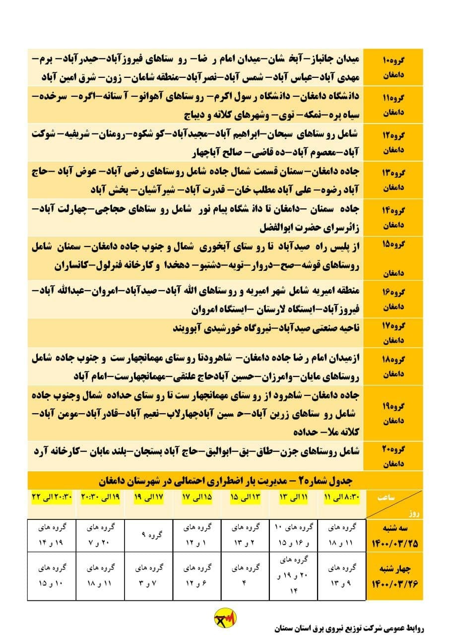 برنامه مدیریت بار اضطراری برق بیست و پنجم خرداد در استان سمنان