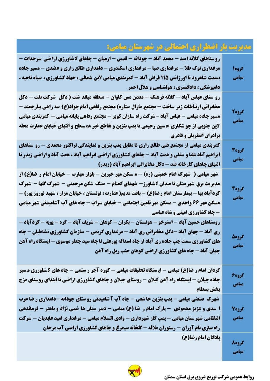 برنامه مدیریت بار اضطراری برق بیست و ششم خرداد در استان سمنان