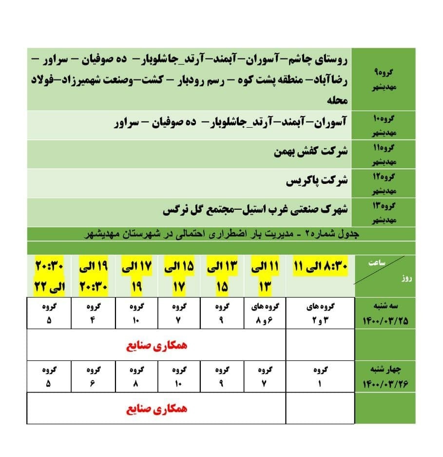 برنامه مدیریت بار اضطراری برق بیست و ششم خرداد در استان سمنان