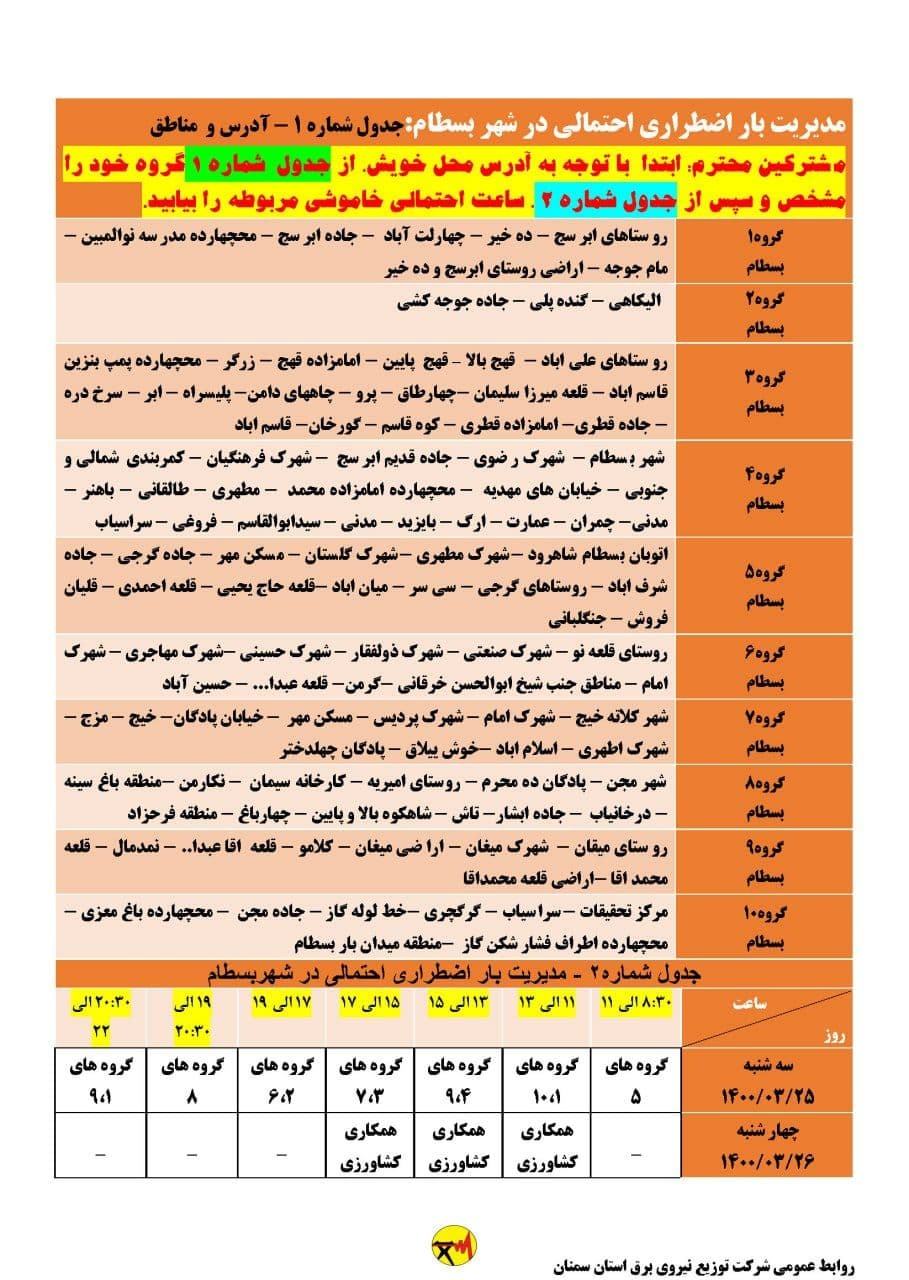 برنامه مدیریت بار اضطراری برق بیست و ششم خرداد در استان سمنان