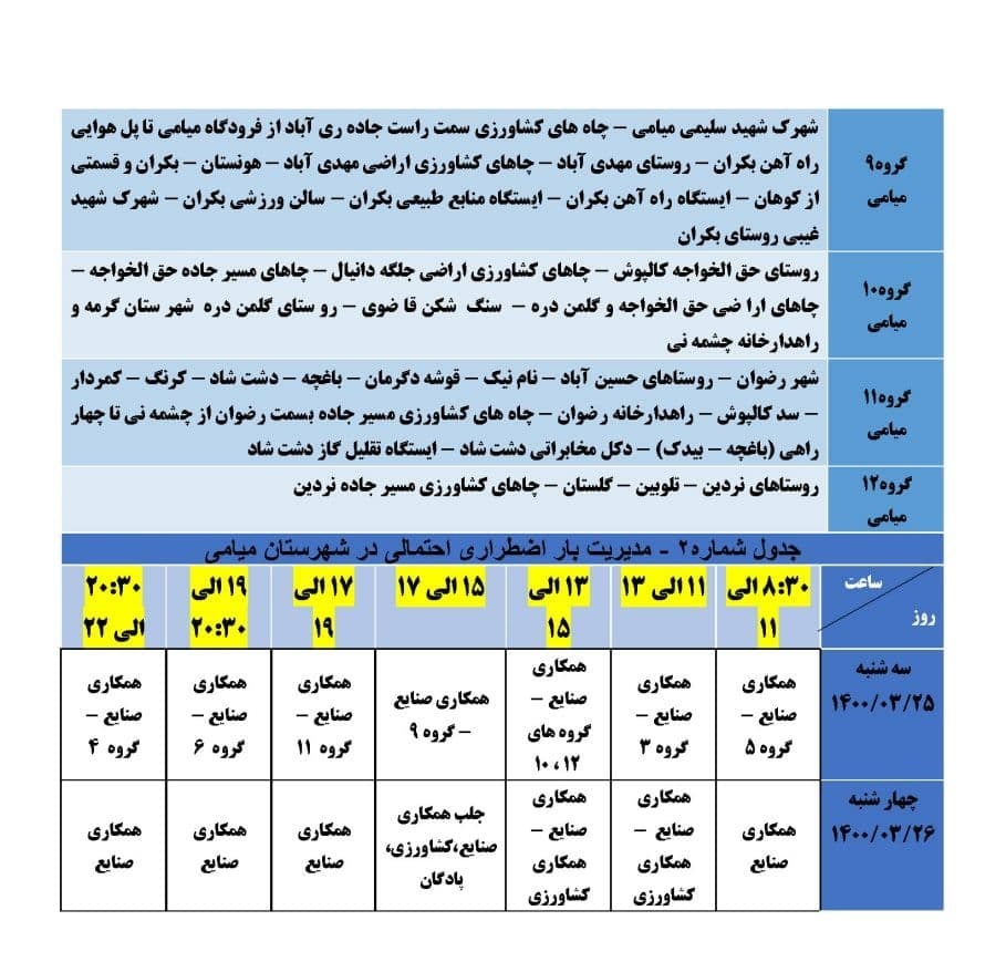 برنامه مدیریت بار اضطراری برق بیست و ششم خرداد در استان سمنان