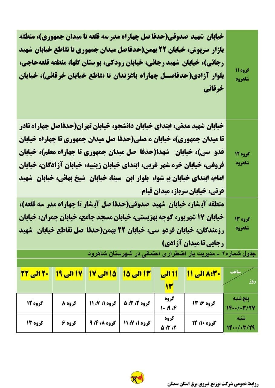 برنامه مدیریت بار اضطراری برق بیست و هفتم خرداد در استان سمنان