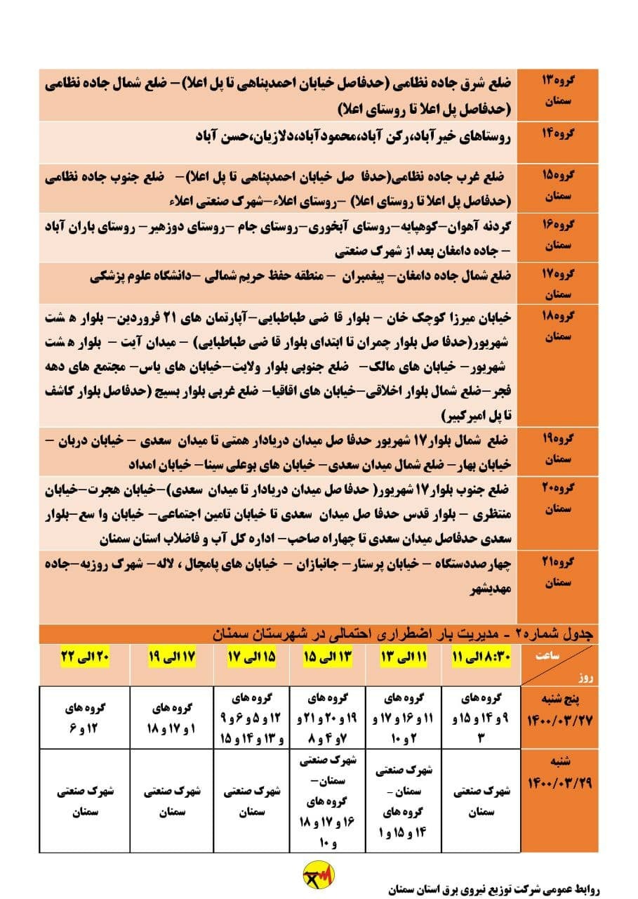 برنامه مدیریت بار اضطراری برق بیست و هفتم خرداد در استان سمنان