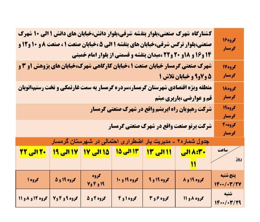 برنامه مدیریت بار اضطراری برق بیست و هفتم خرداد در استان سمنان