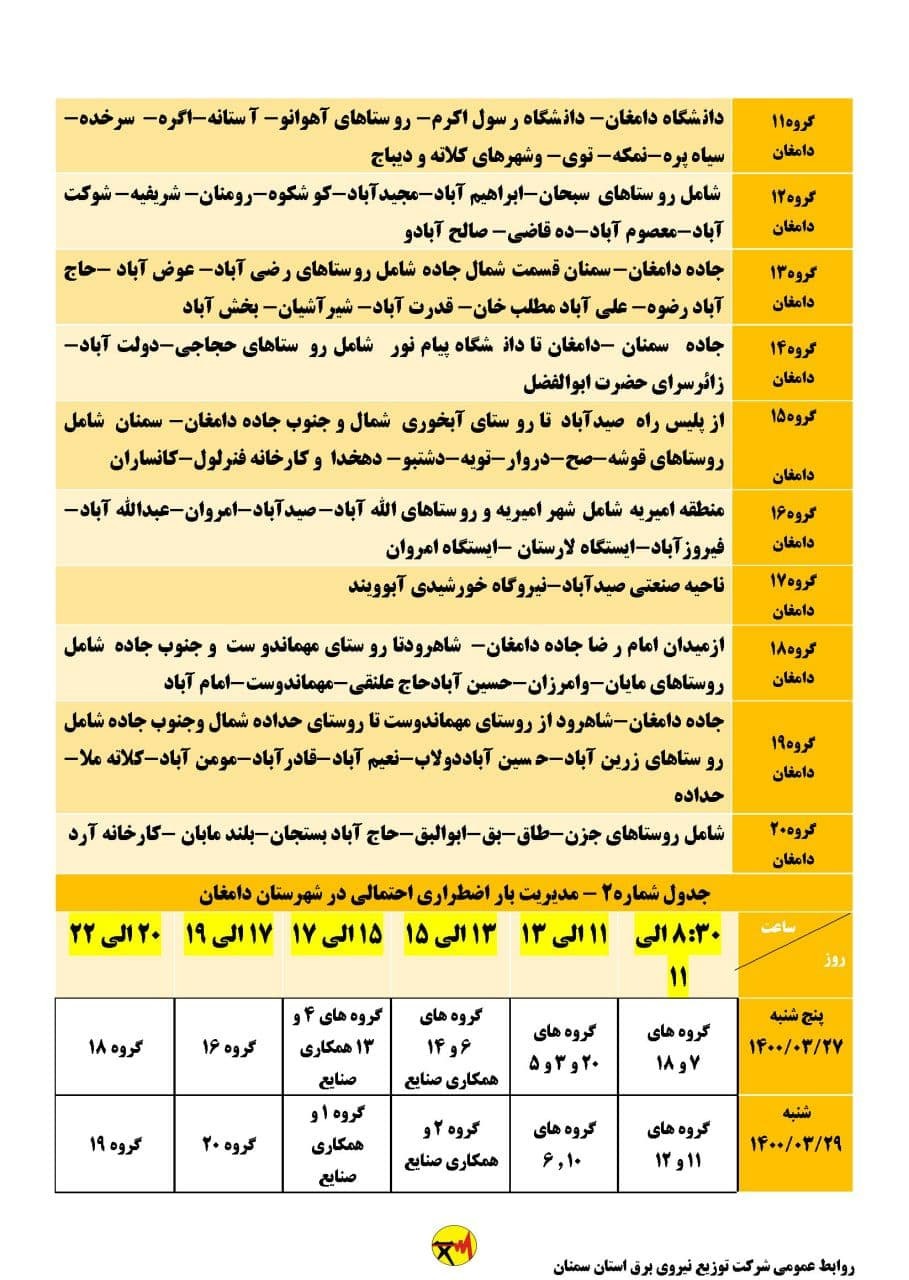 برنامه مدیریت بار اضطراری برق بیست و هفتم خرداد در استان سمنان