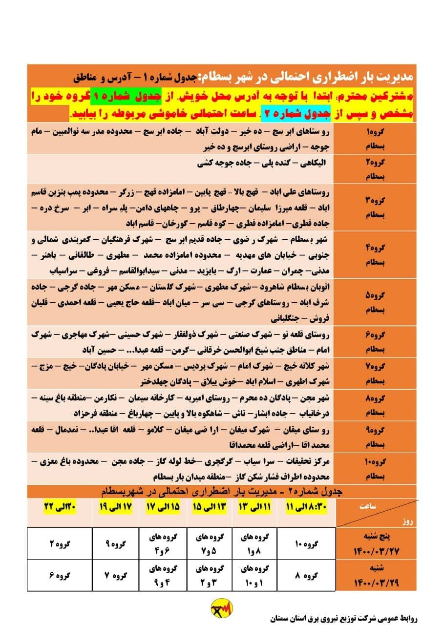 برنامه مدیریت بار اضطراری برق بیست و هفتم خرداد در استان سمنان
