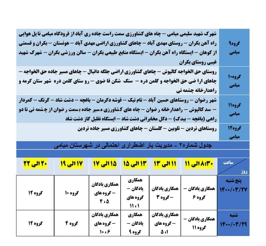 برنامه مدیریت بار اضطراری برق بیست و هفتم خرداد در استان سمنان