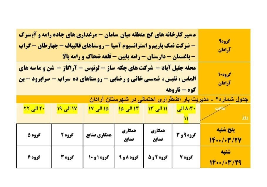 برنامه مدیریت بار اضطراری برق بیست و هفتم خرداد در استان سمنان