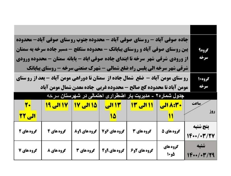 برنامه مدیریت بار اضطراری برق بیست و هفتم خرداد در استان سمنان