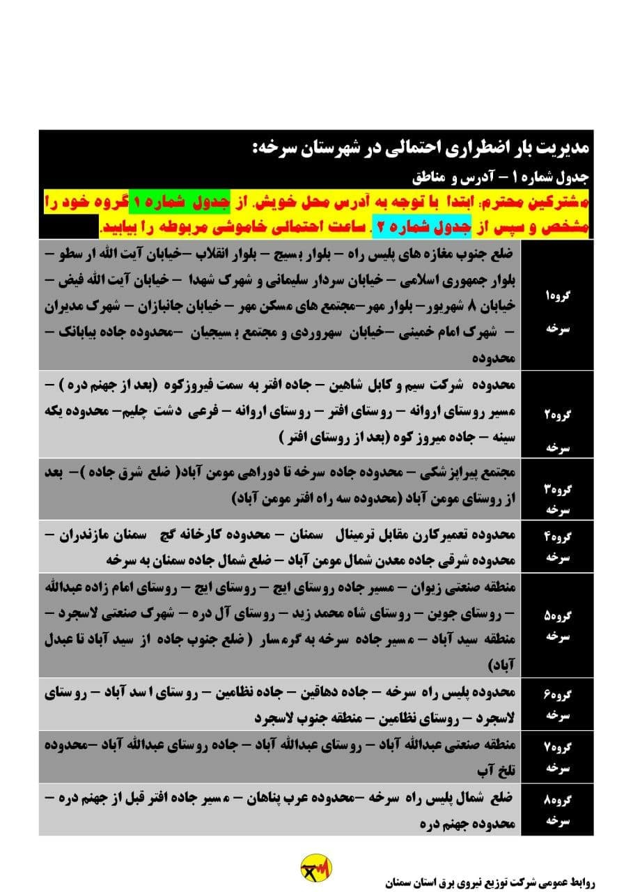 برنامه مدیریت بار اضطراری برق بیست و هفتم خرداد در استان سمنان