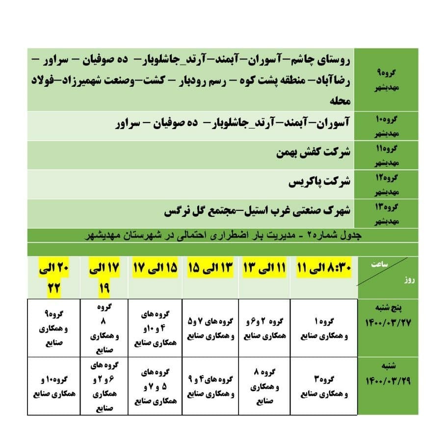 برنامه مدیریت بار اضطراری برق بیست و هفتم خرداد در استان سمنان