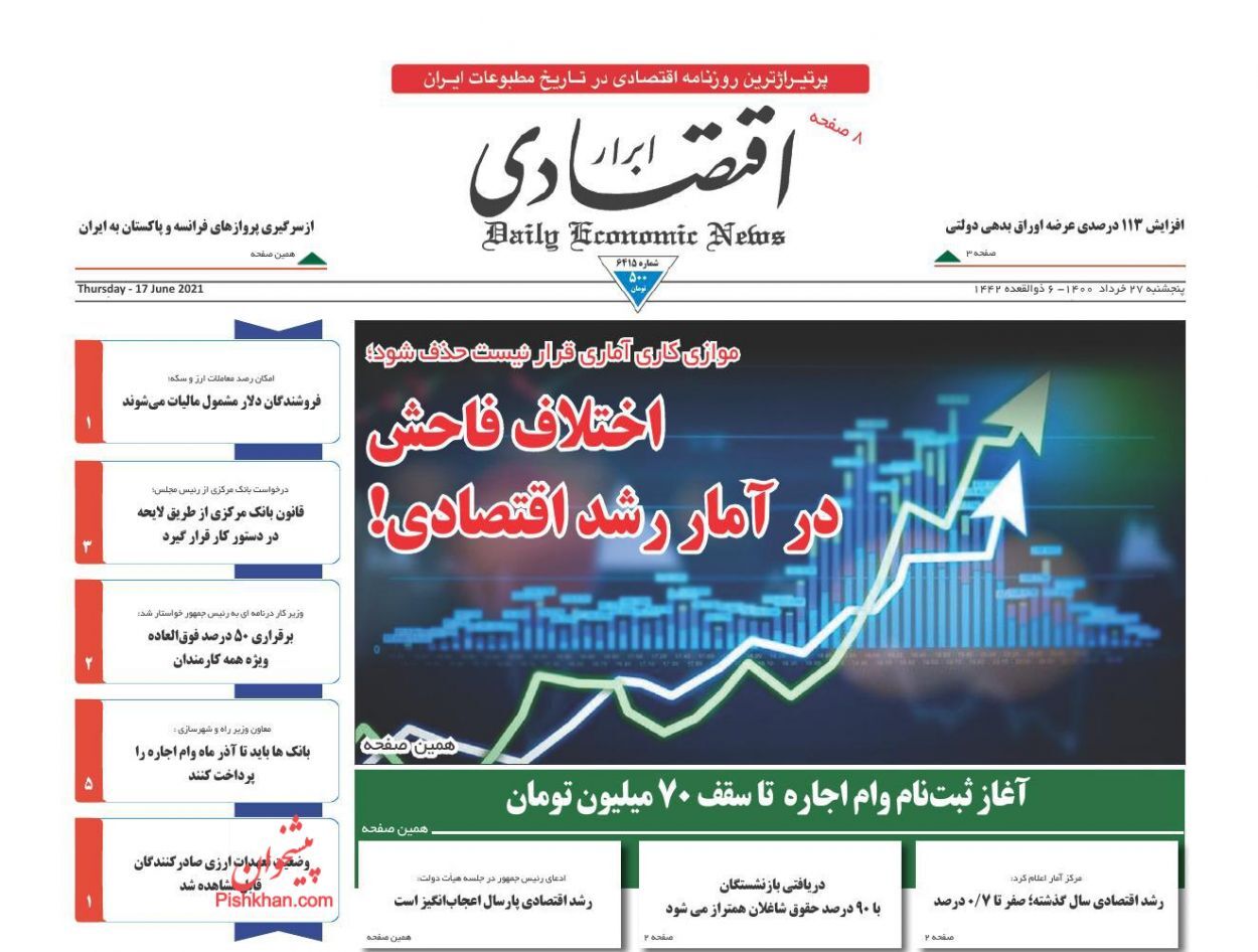 ابرار اقتصادی نقدینگی هدایتپذیر است؟/ قیمت مسکن بعد از انتخابات افزایش نمییابد/ راحت طلبی در صنعت خودرو