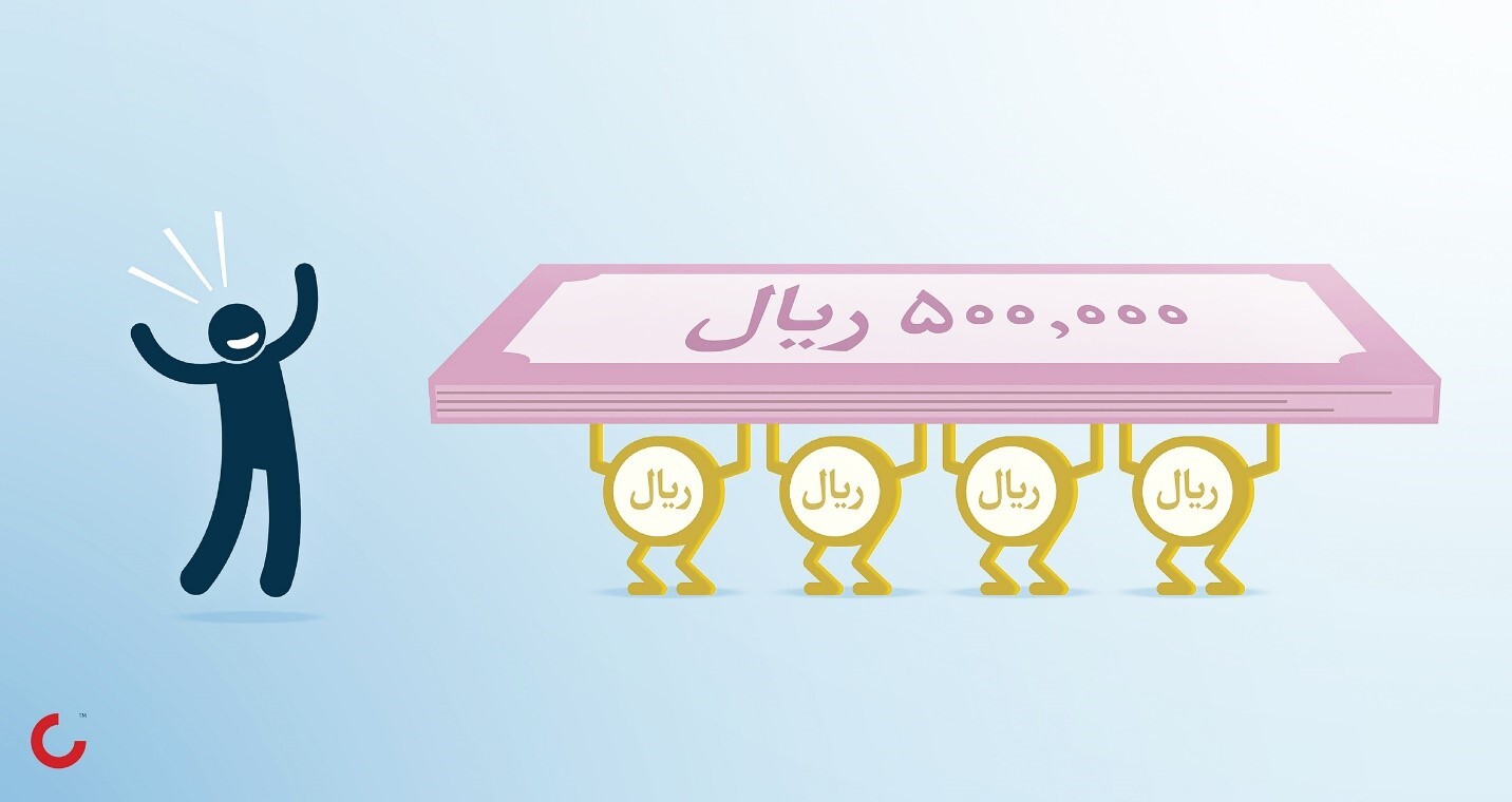 با پول کم کجا سرمایه گذاری کنیم؟