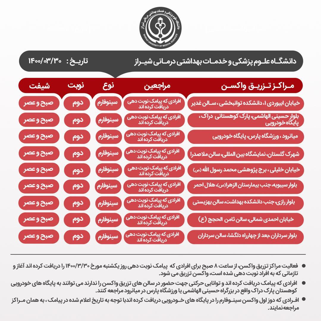 آغاز تزریق نوبت دوم واکسن کووید۱۹ &laquo;سینوفارم&raquo; در فارس + آدرس تزریق واکسن